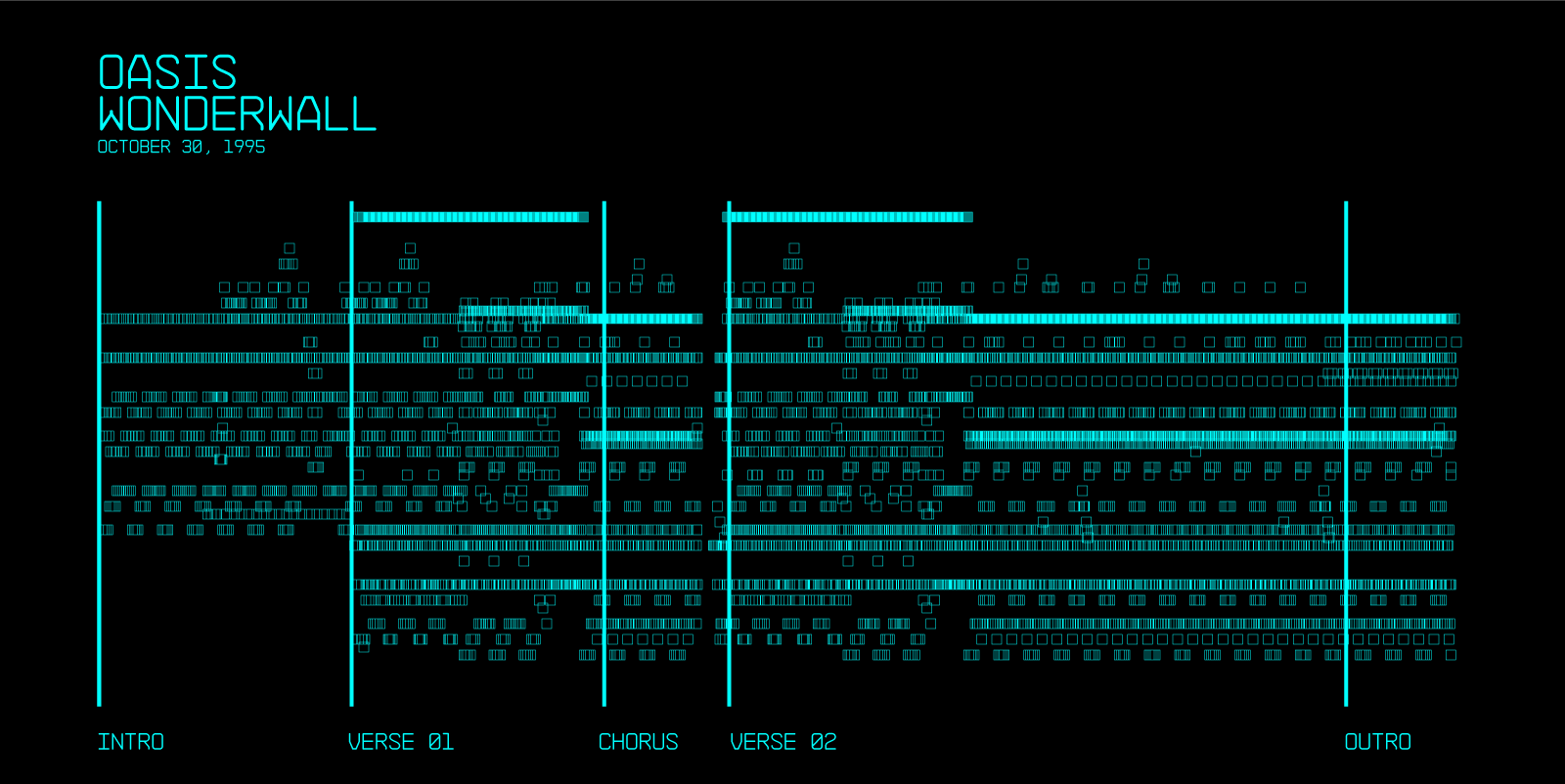 midi_visualization