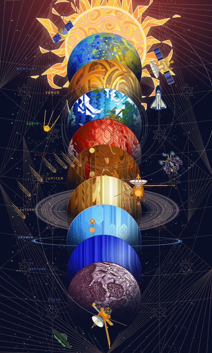 Solar System by Breath Art D9p9m9a