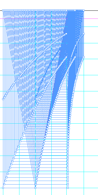 Indesignguides