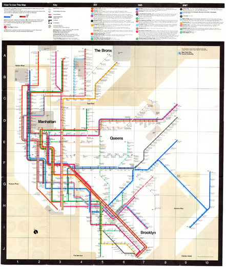 System 1972
